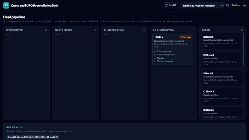 K2 QuoteDesk deal pipeline screen, showing quotes, PI and PO stages by client